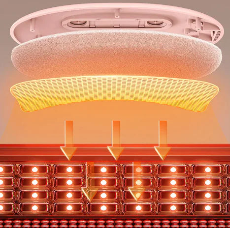 Cinturón Calefactor para Alivio de Cólicos Menstruales