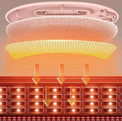 Cinturón Calefactor para Alivio de Cólicos Menstruales